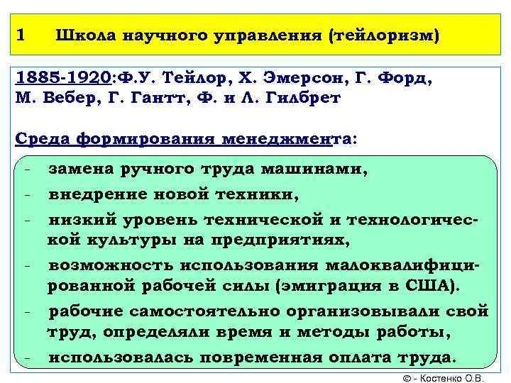 1 Школа научного управления (тейлоризм) 1885 -1920: Ф. У. Тейлор, Х. Эмерсон, Г. Форд,