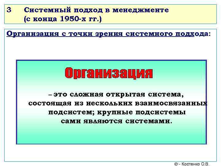 3 Системный подход в менеджменте (с конца 1950 -х гг. ) Организация с точки