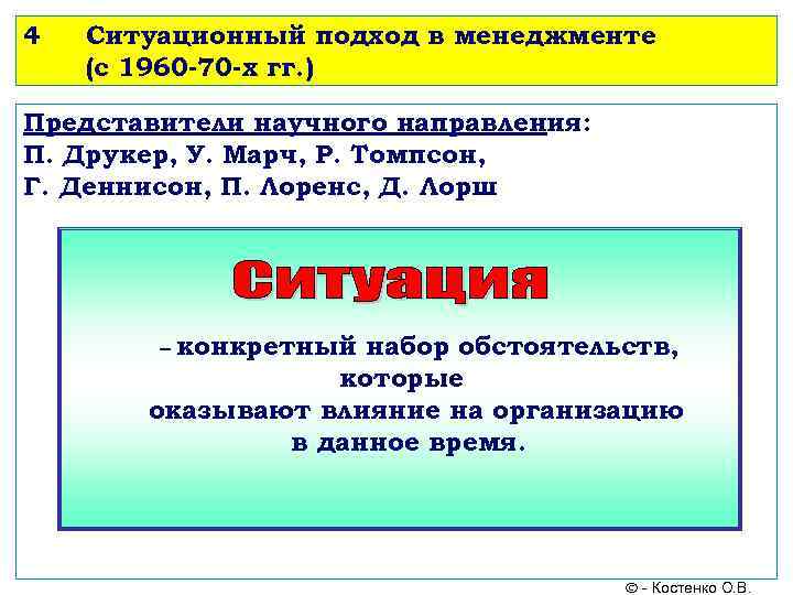 4 Ситуационный подход в менеджменте (с 1960 -70 -х гг. ) Представители научного направления: