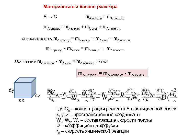 Материальный баланс реактора А→С m. A приход = m. A расход= m. A хим.