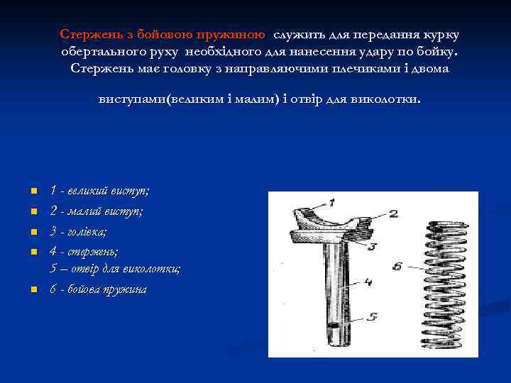 Стержень з бойовою пружиною служить для передання курку обертального руху необхідного для нанесення удару