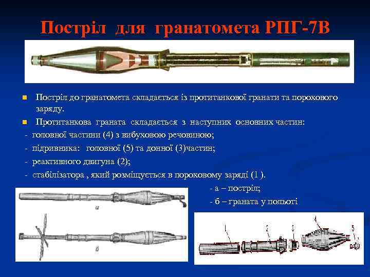 Постріл для гранатомета РПГ-7 В n n - Постріл до гранатомета складається із протитанкової
