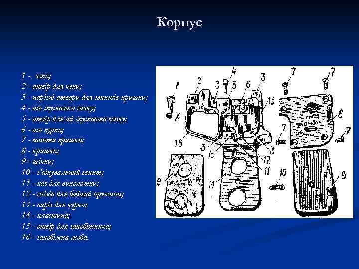 Корпус 1 - чека; 2 - отвір для чеки; 3 - нарізні отвори для