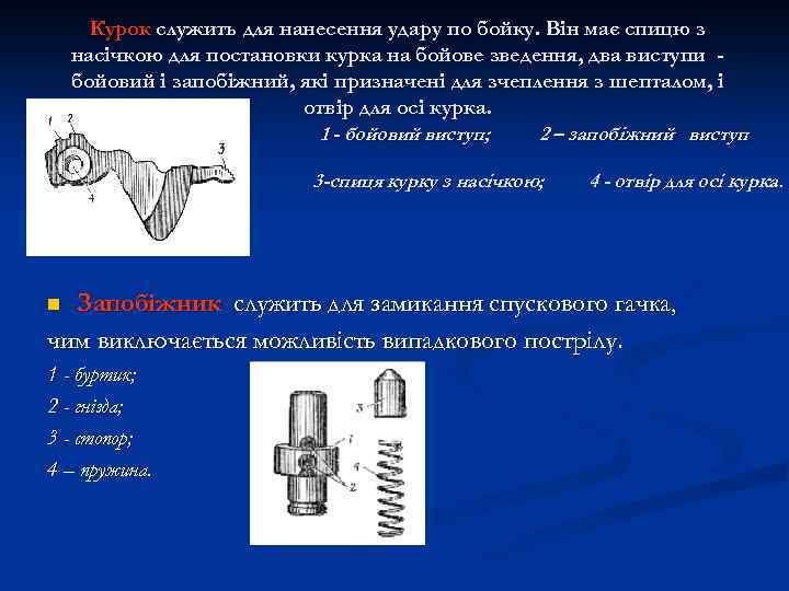 Курок служить для нанесення удару по бойку. Він має спицю з насічкою для постановки