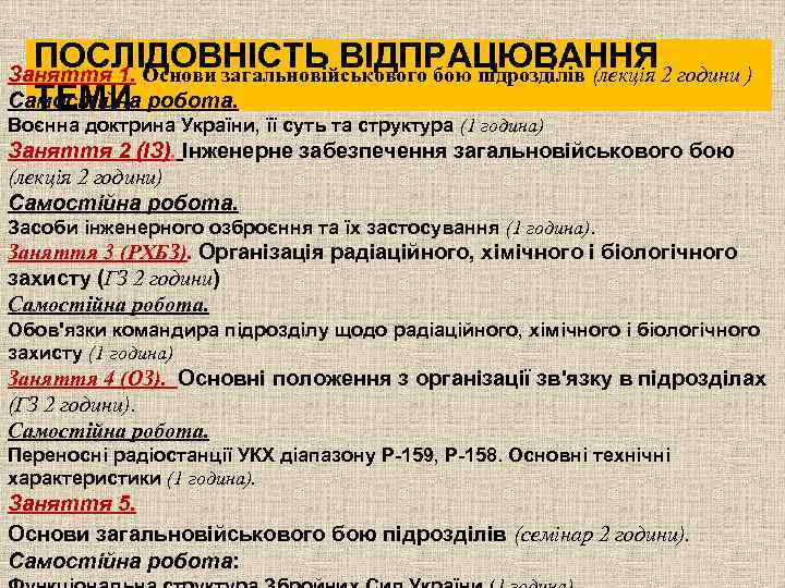 ПОСЛІДОВНІСТЬ ВІДПРАЦЮВАННЯ ТЕМИ Заняття 1. Основи загальновійськового бою підрозділів (лекція 2 години ) Самостійна
