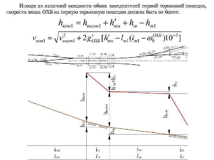 Исходя из наличной мощности обоих замедлителей первой тормозной позиции, скорость входа ОХБ на первую