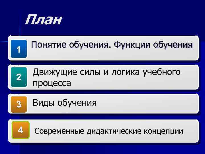 План 1 Понятие обучения. Функции обучения 2 Движущие силы и логика учебного процесса 3