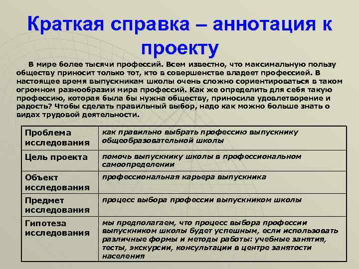 Краткая справка – аннотация к проекту В мире более тысячи профессий. Всем известно, что