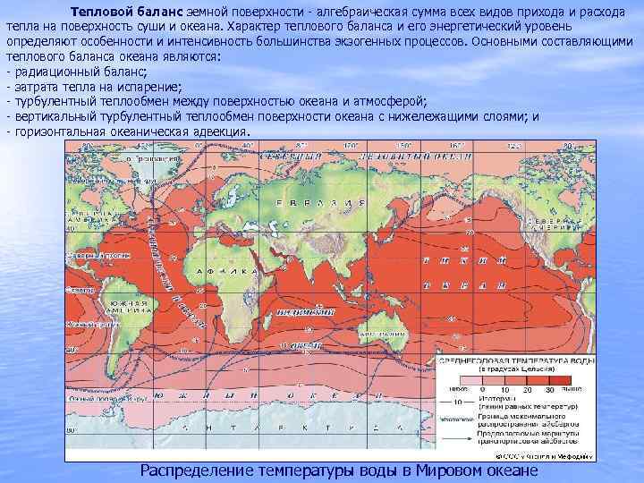 Схема нарушение теплового баланса