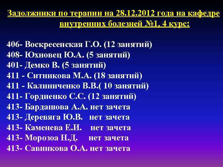 Задолжники по терапии на 28. 12. 2012 года на кафедре внутренних болезней № 1,