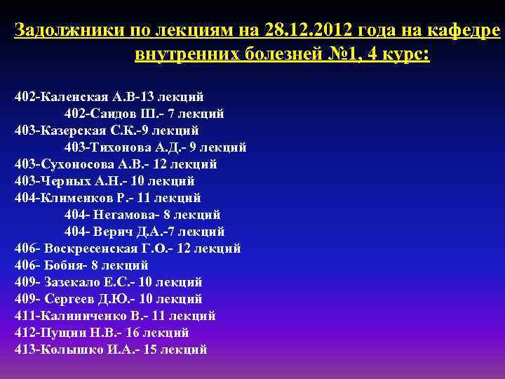 Задолжники по лекциям на 28. 12. 2012 года на кафедре внутренних болезней № 1,