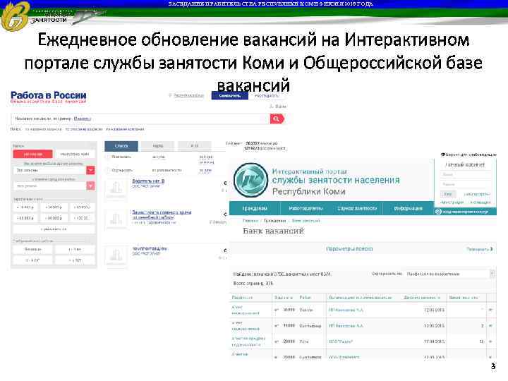 ЗАСЕДАНИЕ ПРАВИТЕЛЬСТВА РЕСПУБЛИКИ КОМИ 9 ИЮНЯ 2016 ГОДА Ежедневное обновление вакансий на Интерактивном портале