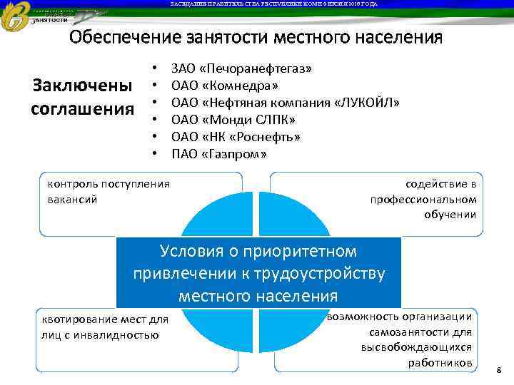 ЗАСЕДАНИЕ ПРАВИТЕЛЬСТВА РЕСПУБЛИКИ КОМИ 9 ИЮНЯ 2016 ГОДА Обеспечение занятости местного населения Заключены соглашения