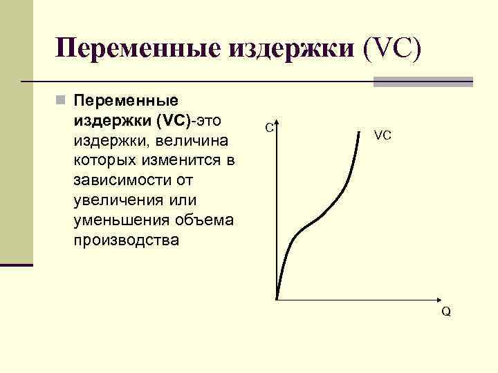 Переменные издержки (VC) n Переменные издержки (VC)-это издержки, величина которых изменится в зависимости от