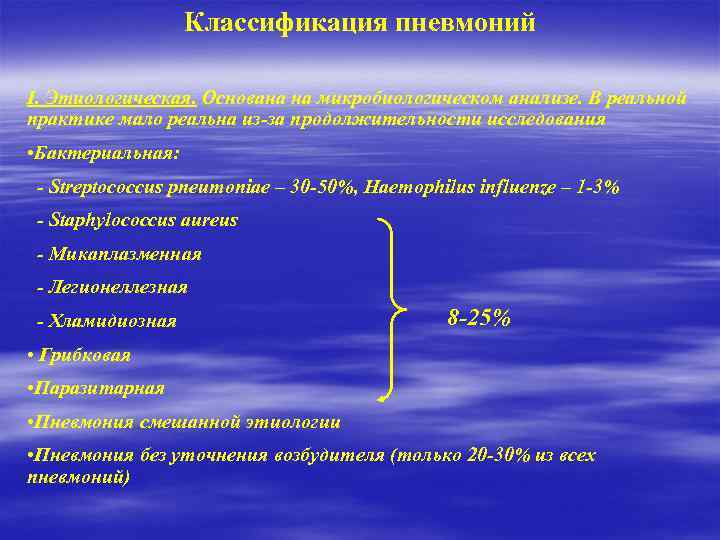 Классификация пневмоний I. Этиологическая. Основана на микробиологическом анализе. В реальной практике мало реальна из-за