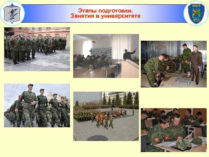 Этапы подготовки. Занятия в университете 