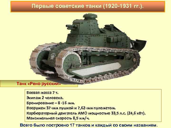 Первые советские танки (1920 -1931 гг. ). Танк «Рено русский» Боевая масса 7 т.
