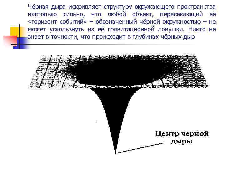 Чёрная дыра искривляет структуру окружающего пространства настолько сильно, что любой объект, пересекающий её «горизонт