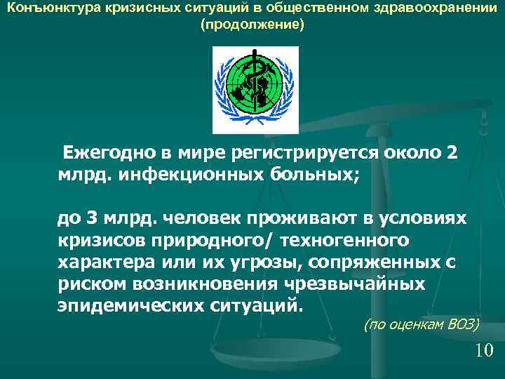 Конъюнктура кризисных ситуаций в общественном здравоохранении (продолжение) Ежегодно в мире регистрируется около 2 млрд.