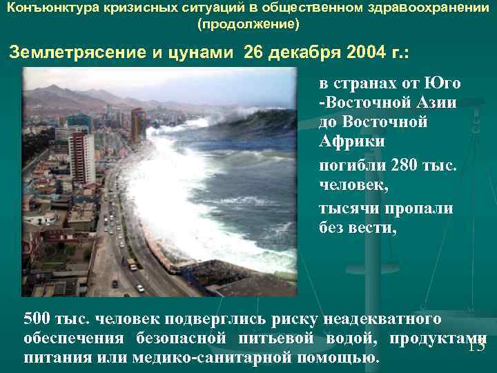 Конъюнктура кризисных ситуаций в общественном здравоохранении (продолжение) Землетрясение и цунами 26 декабря 2004 г.