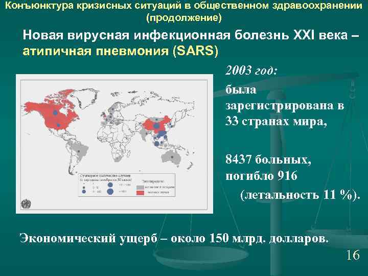 Конъюнктура кризисных ситуаций в общественном здравоохранении (продолжение) Новая вирусная инфекционная болезнь XXI века –