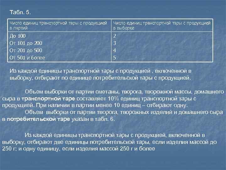 Табл. 5. Число единиц транспортной тары с продукцией в партий Число единиц транспортной тары