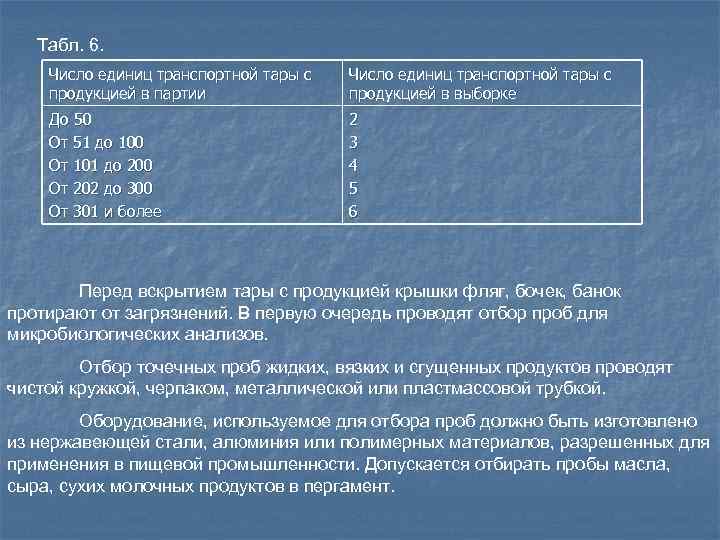 Табл. 6. Число единиц транспортной тары с продукцией в партии Число единиц транспортной тары