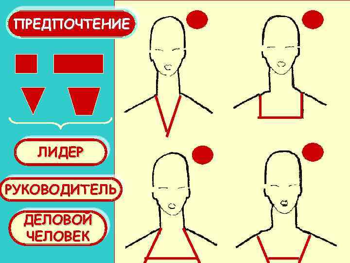ПРЕДПОЧТЕНИЕ ЛИДЕР РУКОВОДИТЕЛЬ ДЕЛОВОЙ ЧЕЛОВЕК 
