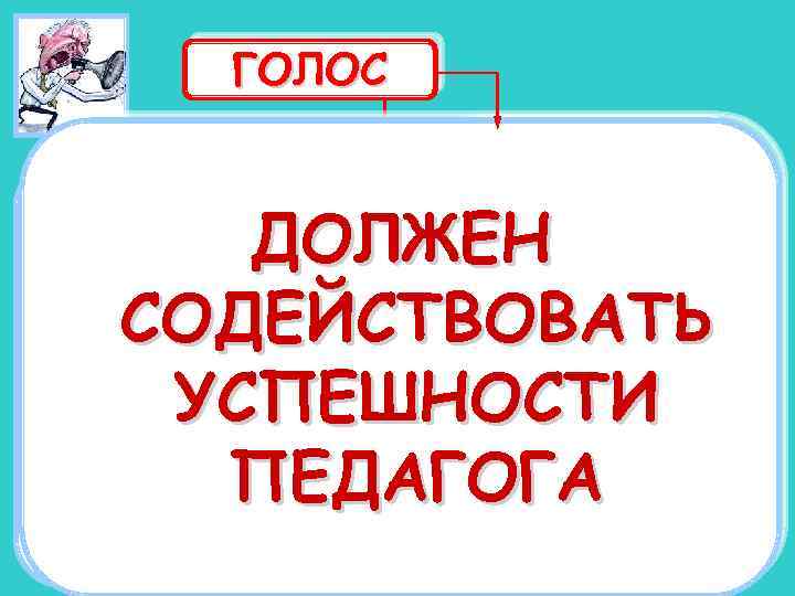 ГОЛОС Голос – это техническое обеспечение речи педагога. Голос педагога имеет огромное значение: он