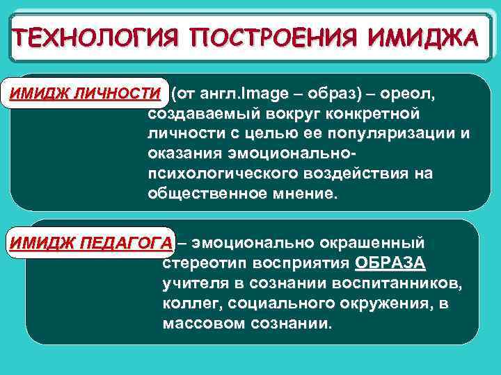 ТЕХНОЛОГИЯ ПОСТРОЕНИЯ ИМИДЖА Имидж личности ИМИДЖ ЛИЧНОСТИ (от англ. Image – образ) – ореол,