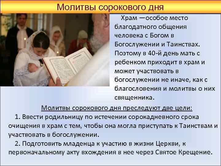Молитвы сорокового дня Храм —особое место благодатного общения человека с Богом в Богослужении и