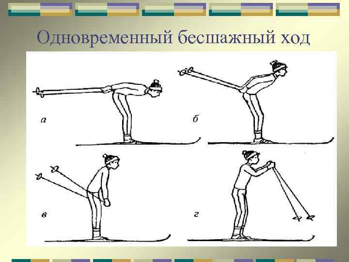 Одновременный бесшажный ход 