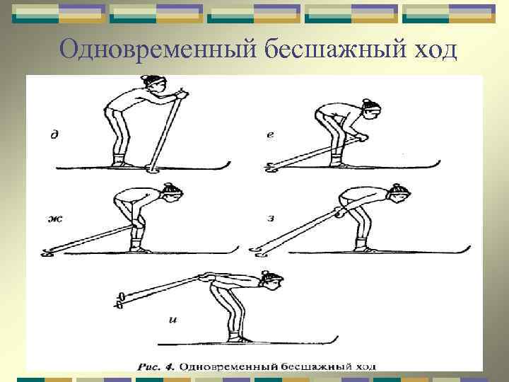 Одновременный бесшажный ход 