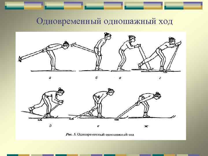 Одновременный одношажный ход 