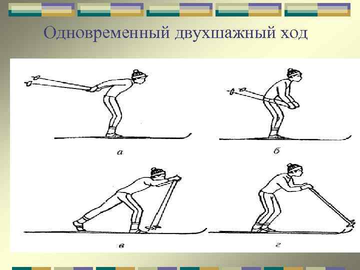 Одновременный двухшажный ход 