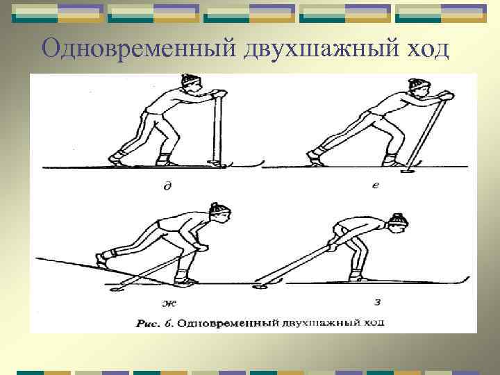 Одновременный двухшажный ход 