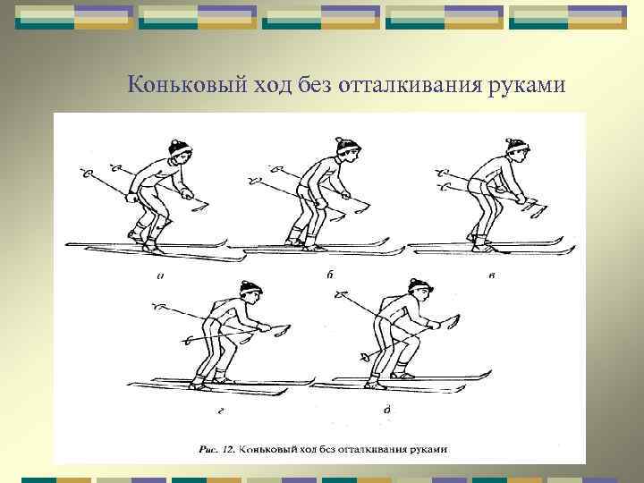 Коньковый ход без отталкивания руками 