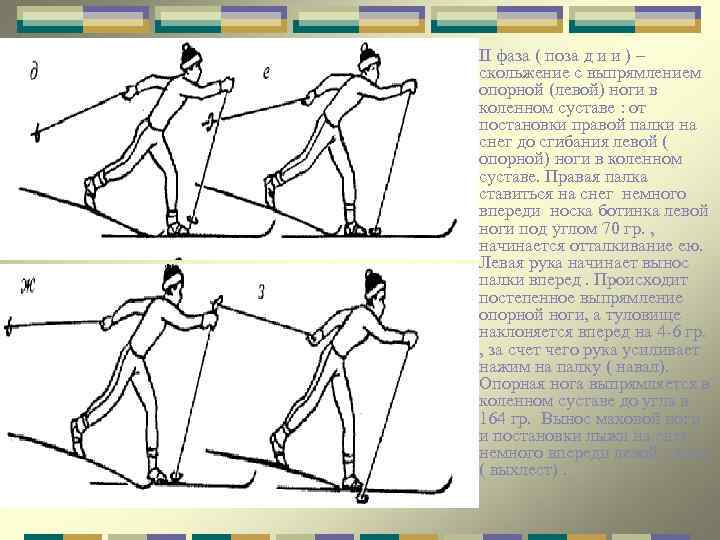 II фаза ( поза д и и ) – скольжение с выпрямлением опорной (левой)