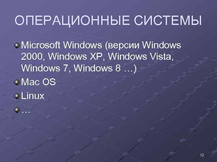 ОПЕРАЦИОННЫЕ СИСТЕМЫ Microsoft Windows (версии Windows 2000, Windows XP, Windows Vista, Windows 7, Windows