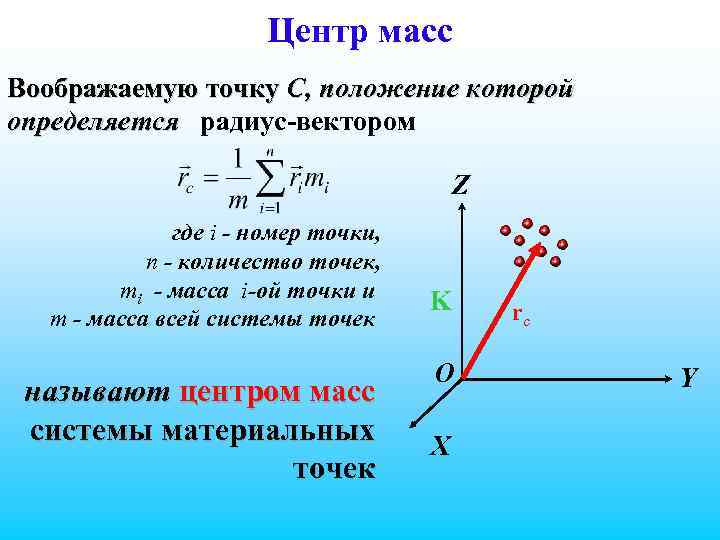 Центр масс Воображаемую точку С, положение которой определяется радиус-вектором Z где i - номер