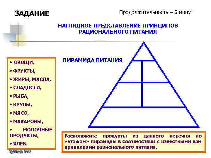 ЗАДАНИЕ Продолжительность – 5 минут НАГЛЯДНОЕ ПРЕДСТАВЛЕНИЕ ПРИНЦИПОВ РАЦИОНАЛЬНОГО ПИТАНИЯ • ОВОЩИ, ПИРАМИДА ПИТАНИЯ