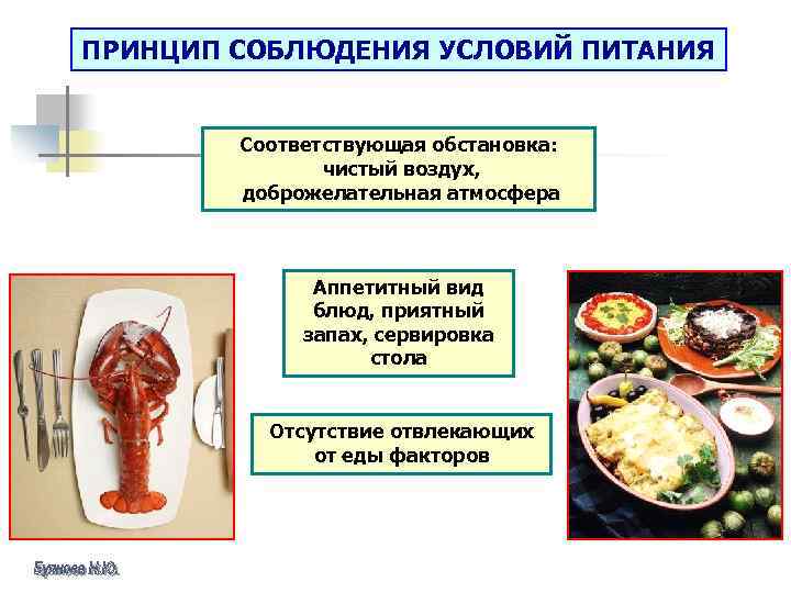 ПРИНЦИП СОБЛЮДЕНИЯ УСЛОВИЙ ПИТАНИЯ Соответствующая обстановка: чистый воздух, доброжелательная атмосфера Аппетитный вид блюд, приятный