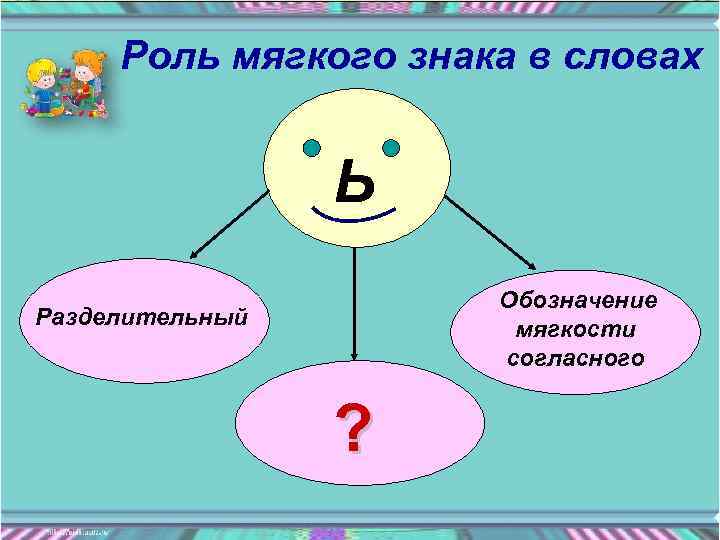 Роль мягкого знака в словах Ь Обозначение мягкости согласного Разделительный ? 