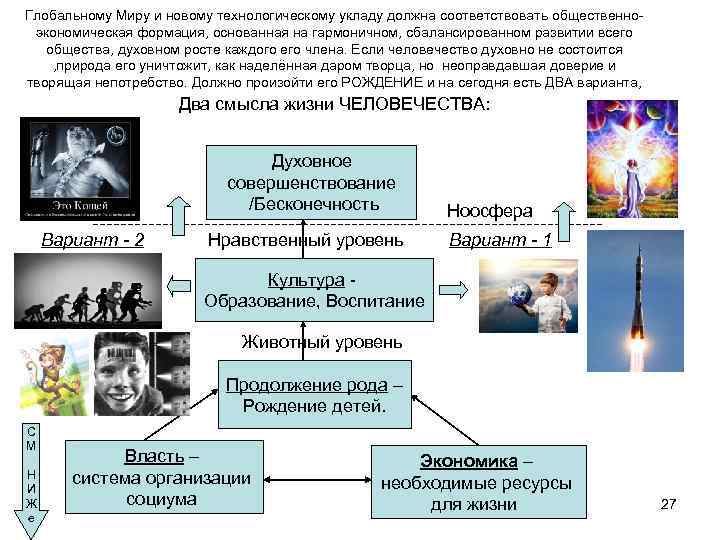 Глобальному Миру и новому технологическому укладу должна соответствовать общественноэкономическая формация, основанная на гармоничном, сбалансированном