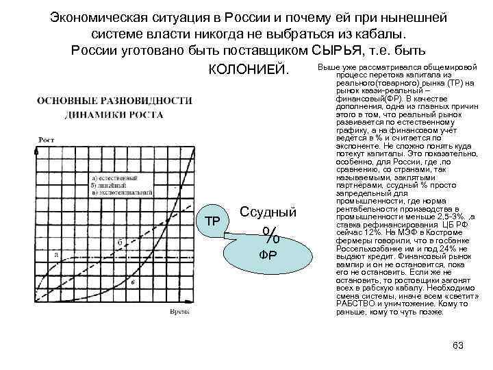 Экономическая ситуация в России и почему ей при нынешней системе власти никогда не выбраться