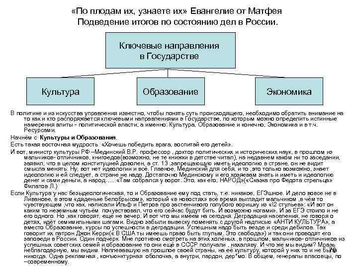  «По плодам их, узнаете их» Евангелие от Матфея Подведение итогов по состоянию дел