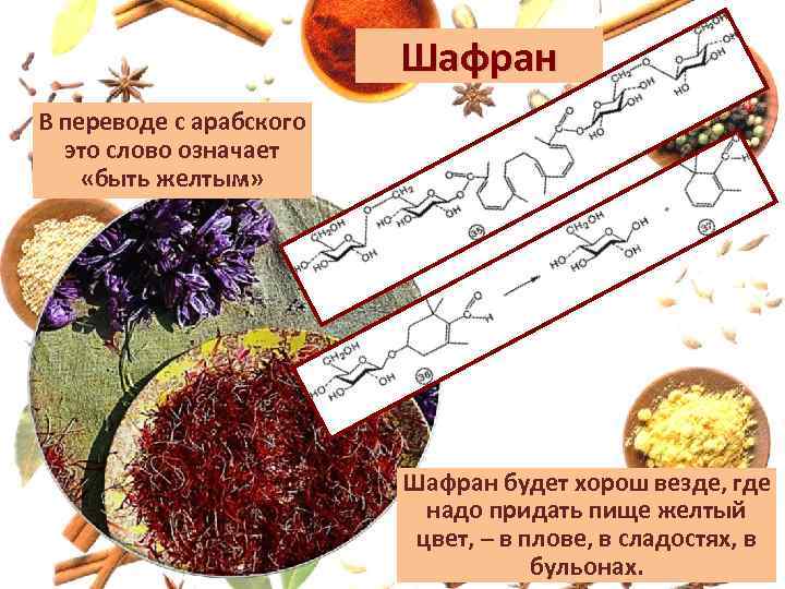 Пряности глазами химика проект