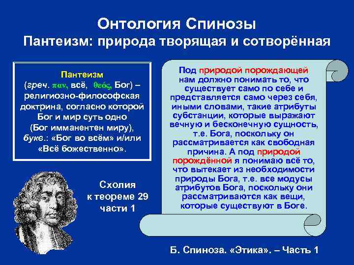 Онтология Спинозы Пантеизм: природа творящая и сотворённая Пантеизм (греч. παν, всё, θεός, Бог) –