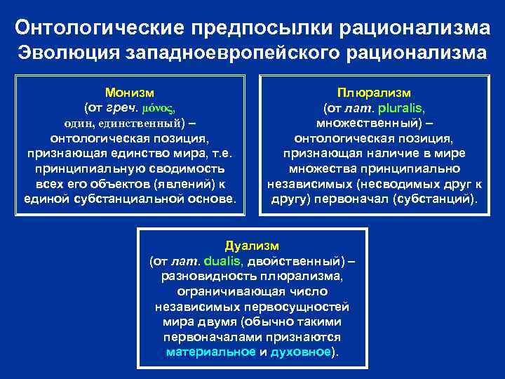 Онтологические предпосылки рационализма Эволюция западноевропейского рационализма Монизм (от греч. μόνος, один, единственный) – онтологическая