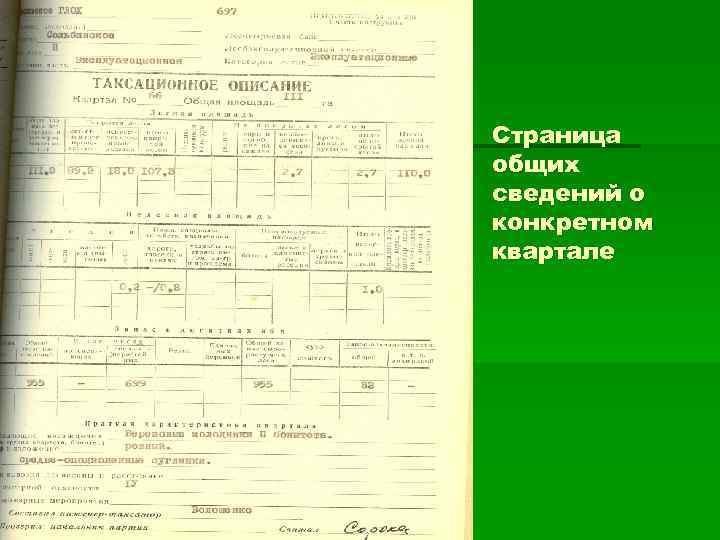 Страница общих сведений о конкретном квартале 